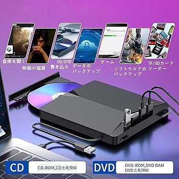 Amazon.co.jp: 最新 7in1 ブルーレイドライブ 外付け USB 3.0
